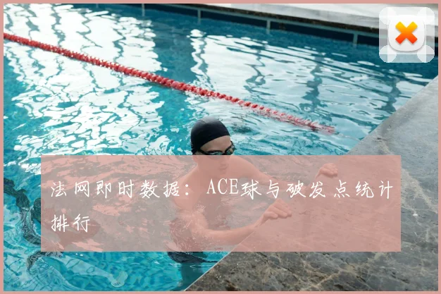 法网即时数据:ACE球与破发点统计排行